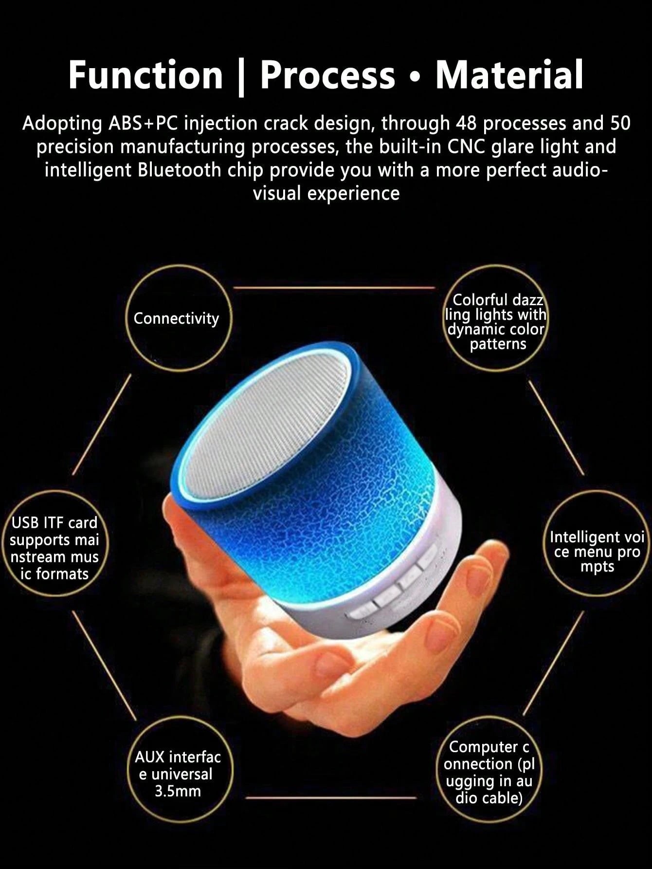 Wireless Mini Speaker, Subwoofer