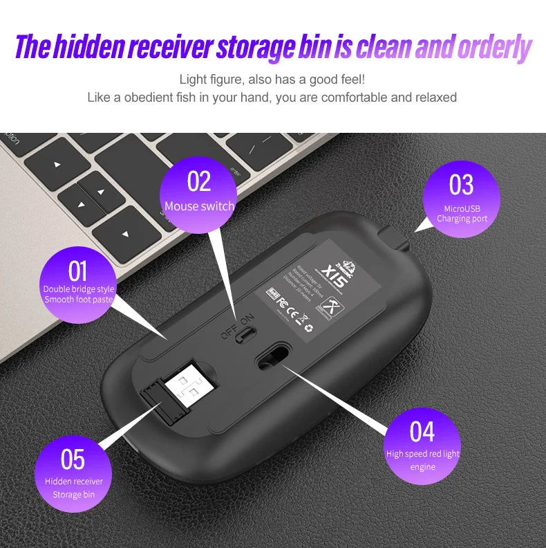 Wireless Mouse Bluetooth and 2.4GHz